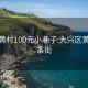 大兴黄村100元小巷子:大兴区黄村一条街